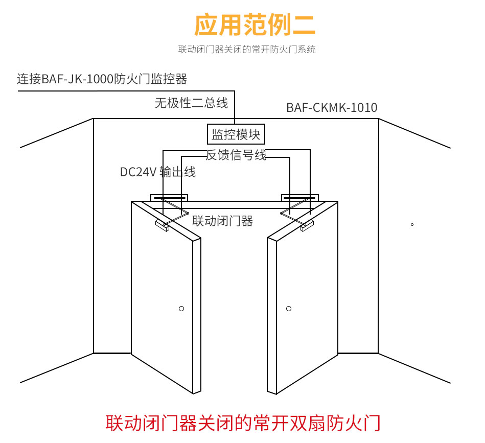 BAF-CKMK-1010防火門(mén)監(jiān)控模塊應(yīng)用